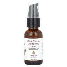 Dark Circle Lightening Serum with Hyaluronic Acid & & Free Dark Circle Lightening Serum with Hyaluronic Acid & & Free