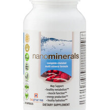 Nanominerals Минеральные добавки Biopharma Scientific