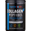 Фото товара Коллагеновые пептиды, Collagen Peptides Unflavored, 360 г