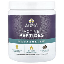 Active Peptides Metabolism Chocolate Шоколад Ancient
