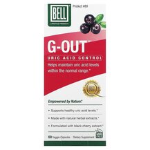 G-Out Uric Acid Control Поддержка уровня мочевой кислоты G-Out Uric Acid Control Поддержка уровня мочевой кислоты