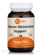 Підтримка рівня цукру Sugar Nix Glucose Metabolism Support