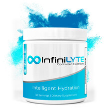 Електроліти InfiniLyte | Optimized Electrolyte |