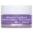 Фото товара Advanced Peptides & Flora-Collagen Eye Cream Фото товара Advanced Peptides & Flora-Collagen Eye, Уход за кожей вокруг