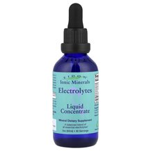 Електроліти Electrolytes Liquid Concentrate Eidon Ionic