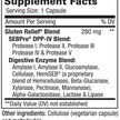 Фото состава AST Enzymes, Ферменты, Gluten Relief Plus, 90 капсул