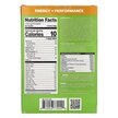 Фото складу JetFuel Energy+Performance Energy Sticks Tropic Thunderburst 14 Stick Packs Фото складу JetFuel Energy+Performance Energy Sticks, Енергетичний напій, 7.3