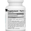 Фото состава Proanthodyn Grape Seed Extract, Экстракт виноградных косточек, 30