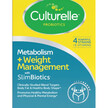 Фото складу Metabolism + Weight Management with SlimBiotics, Пробіотики, 30 к