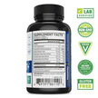 Фото состава Zhou Nutrition, Контроль аппетита, Fast Support+, 60 капсул