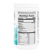 Фото состава Spiru-Tein Protein Powder Meal Original Vanilla Flavor Фото состава Spiru-Tein Protein Powder Meal Original Vanilla, Заменитель еды,