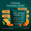 Фото складу Etta Vita, NAC Shield Complex+, N-ацетилцистеїн, 60 таблеток