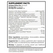 Фото состава 20/20 Eye Formula Фото состава Поддержка здоровья зрения, 20/20 Eye Formula, 90 капсул