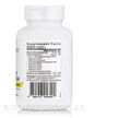 Фото складу Magnesium Breakthrough Фото складу BiOptimizers, Magnesium Breakthrough, 7 типів магнію, 60 капсул
