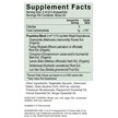 Фото состава Natura Health Products, Поддержка пищеварения, Peps-Aid, 59 mL