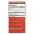 Фото состава Со Пальметто, Saw Palmetto Extract Plus Pumpkin Seed Oil, 60 капс