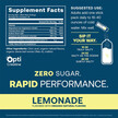 Фото состава ElectroMag Plus - Creatine+ Electrolytes Lemonade Flavor, Электро