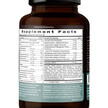 Фото складу D'Adamo Personalized Nutrition, Exakta, Мультивітаміни, 120 