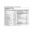 Фото состава EquiLife, Детокс и очистка, Dr. Cabral, 1 Kit