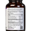 Фото складу Glucosamine Chondroitin Plus MSM, Глюкозамін Хондроітин, 60 капсу
