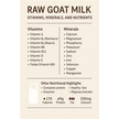 Фото состава Лосьон для тела, Goat Milk Lotion - Cherry Blossom, 340 г