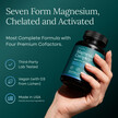 Фото состава Magnesium Glycinate Complex for Women & Men, Магний Глицинат,