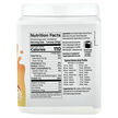Фото складу Sunwarrior, Clear Protein Peach Tea, Гороховий Протеїн, 489 г