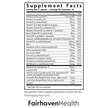 Фото складу Women&rsquo;s Multivitamin Essentials, Вітаміни для жінок, 30 кап