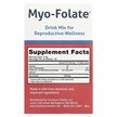 Фото состава Myo-Folate Drink Mix for Reproductive Wellness Unflavored Фото состава Мио-инозитол, Myo-Folate Drink Mix for Reproductive Wellness, 30