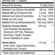 Фото состава AST Enzymes, Жиросжигатели, Ultimate Metabolic Formula, 200 капсу
