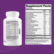 Фото состава Минеральные добавки, Solo Vitamin & Mineral Supplement, 90 та