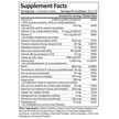 Фото складу Bariatric Multivitamins with Фото складу Bariatric Multivitamins with, Баріатричні вітаміни, 30 таблеток