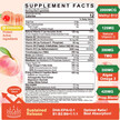 Фото состава Super Methylated Vitamin B Complex Gummies - All, Витамин B, 60 т