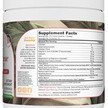 Фото складу Colon Cleanse Powder Cucumber-Mint Flavor, Детокс та очищення, 99