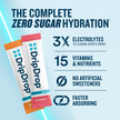 Фото состава Zero Sugar Plus Raspberry Lemonade Watermelon Tangerine, Электрол