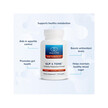 Фото применение GLP-1 Tone Фото применение EquiLife, GLP-1 гормон, GLP-1 Tone, 90 капсул