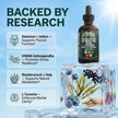 Фото використання ThyroBloom Thyroid Support for Women, Підтримка щитоподібної зало
