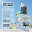 Фото применение NAC Zinc D3 K2 Quercetin Фото применение N-ацетилцистеин, NAC Zinc D3 K2 Quercetin, 60 капсул