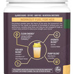 Фото применение Active Pre-Workout for Her Citrus Sunrise, Предтренировочный комп