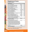 Фото применение Zahler, Мультивитамины, Multivitamin Metabolism, 60 капсул