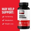 Фото використання Force Factor, Women's Fat Burner, Жироспалювачі, 60 капсул