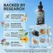 Фото використання Clean Nutraceuticals, Shilajit Drops Liquid, Шилайт, 60 мл