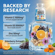 Фото використання Immune Defense Support Supplement 8 in 1, Підтримка імунітету, 60