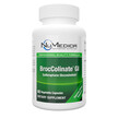Фото применение NuMedica, Сульфорафан, BrocColinate GI, 60 капсул