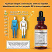 Фото применение Toddler's Organic Multi-Vitamin Liquid Drops, Витамины для д