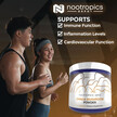 Фото використання Nootropics Depot, Chaga Mushroom Extract Powder, Гриби Чага, 30 г