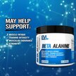 Фото применение EVLution Nutrition, Бета Аланин, Beta-Alanine Unflavored, 200 г