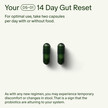 Фото применение 14 Day Gut Reset - Prebiotic and Probiotic, Поддержка кишечника, 