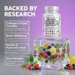 Фото використання Collagen 1000 mg Biotin 10000 mcg Keratin Saw Palmetto, Колаген, 