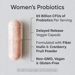 Фото применение Women's Probiotics Cranberry + Prebiotics Фото применение Sports Research, Пробиотики для женщин, Women's Probiotics,